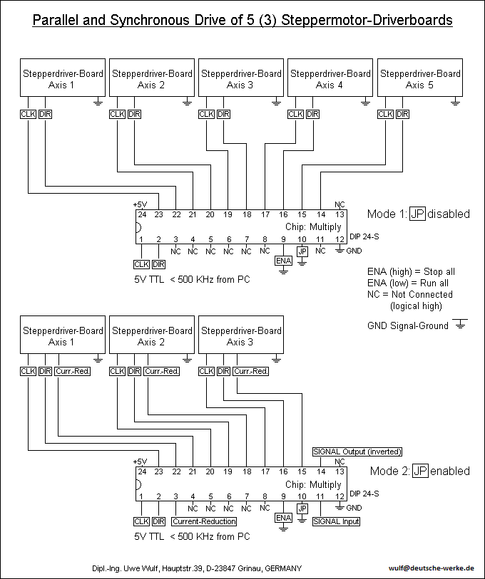 Parallelbetrieb von 5 (3) Schrittmotorkarten