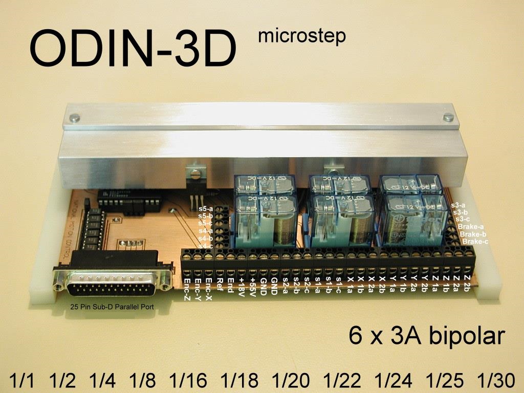 Odin-3D